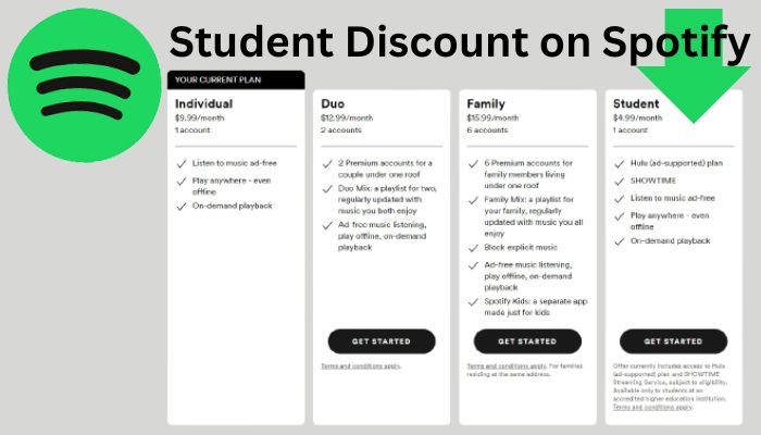 Student Discount on Spotify